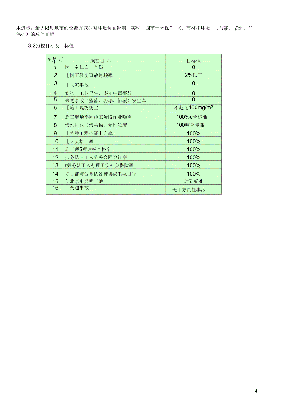 门头沟绿色施工方案_第4页