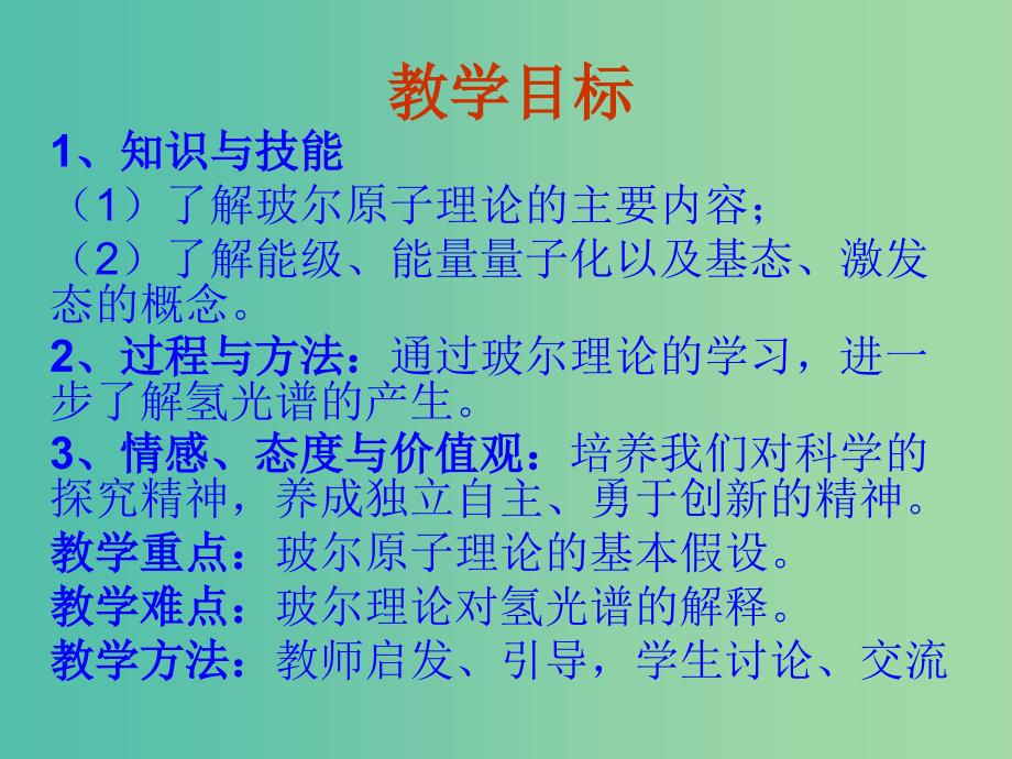 高中物理 18.4 玻尔的原子模型课件 新人教版选修3-5.ppt_第2页