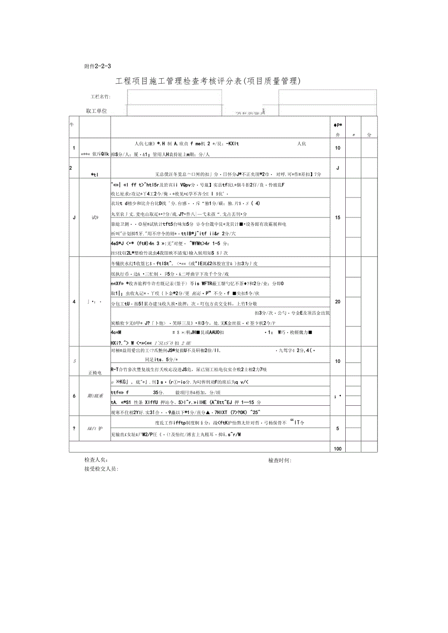 工程项目管理检查考核评分表_第3页