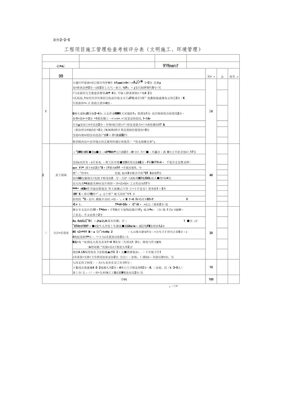 工程项目管理检查考核评分表_第5页