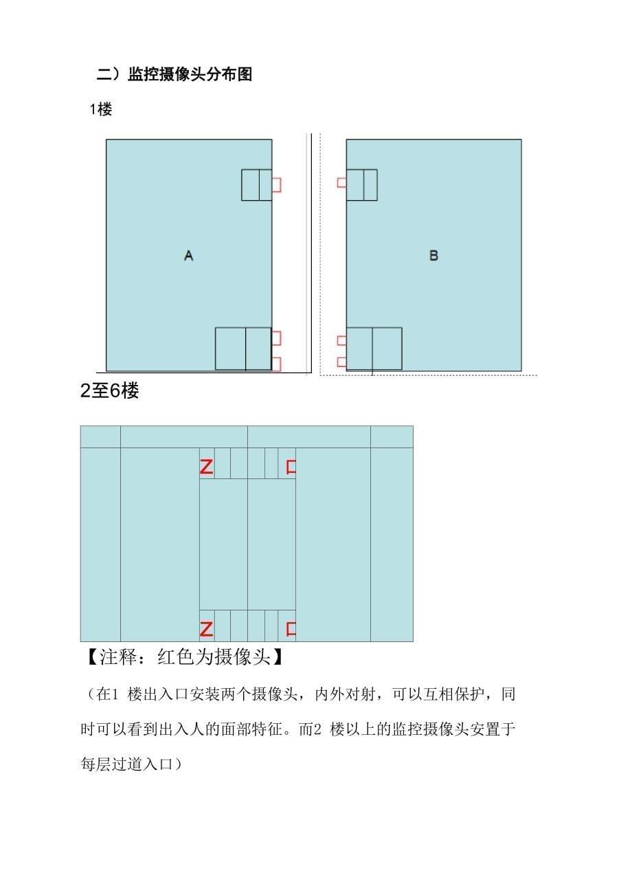 宿舍安防监控_第5页