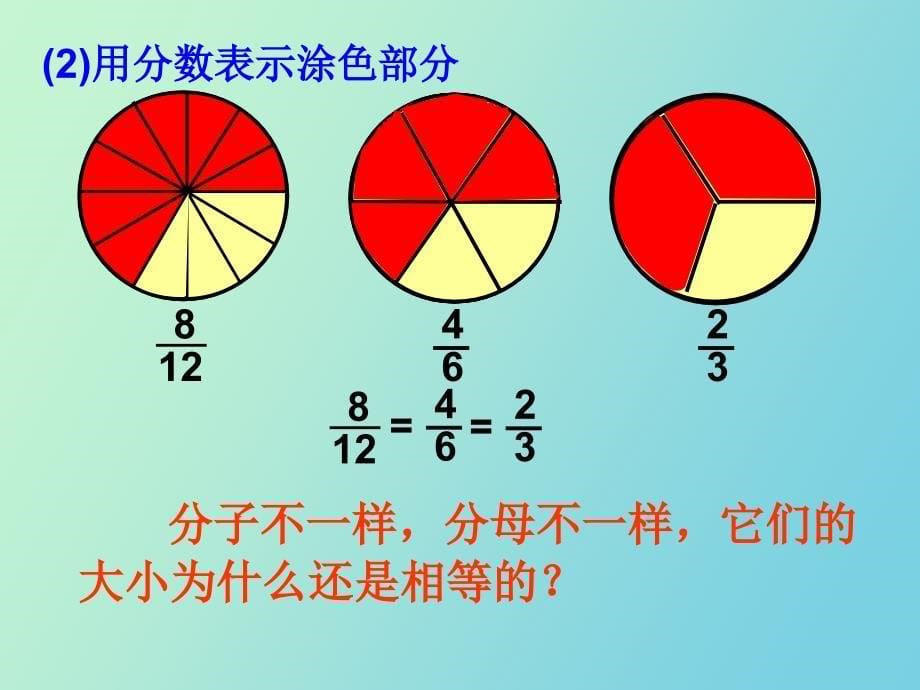 分数的基本性质_第5页