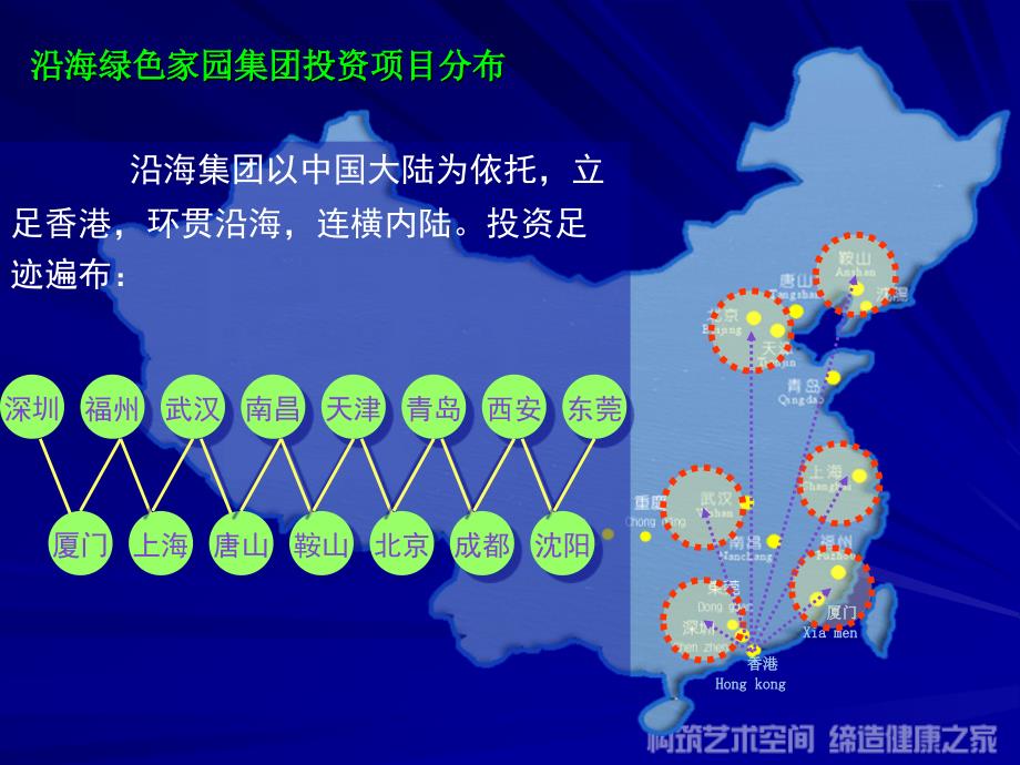 房地产企业品牌价值管理量化指标体系_第3页