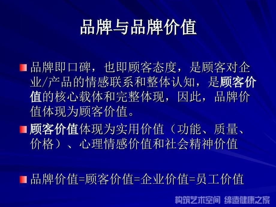 房地产企业品牌价值管理量化指标体系_第5页