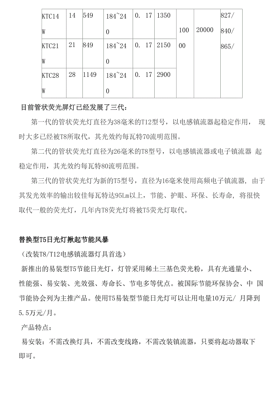 T5荧光灯性能介绍_第2页