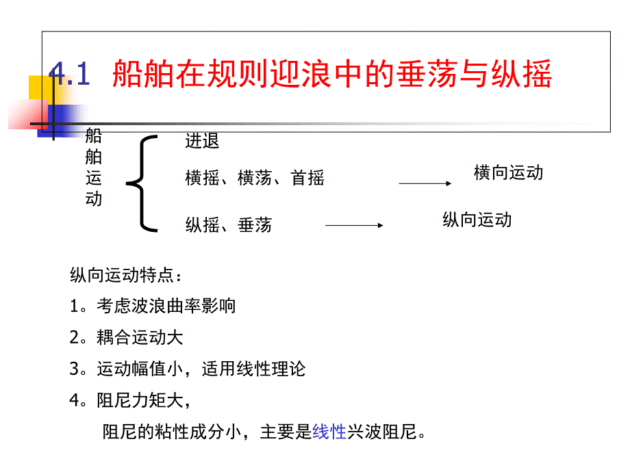 第四章船舶纵摇与垂荡_第2页