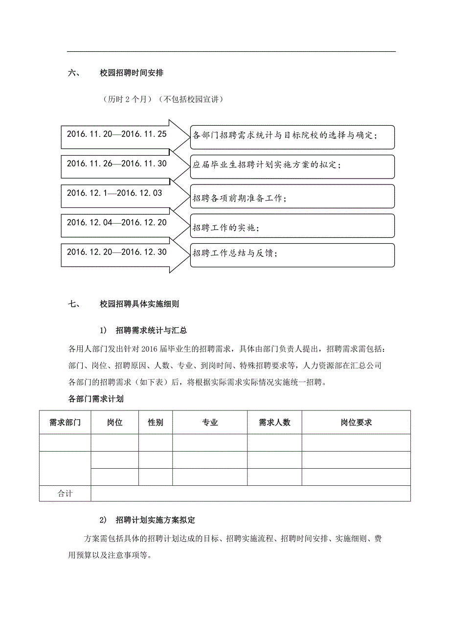 校园招聘策划方案HR必备_第3页