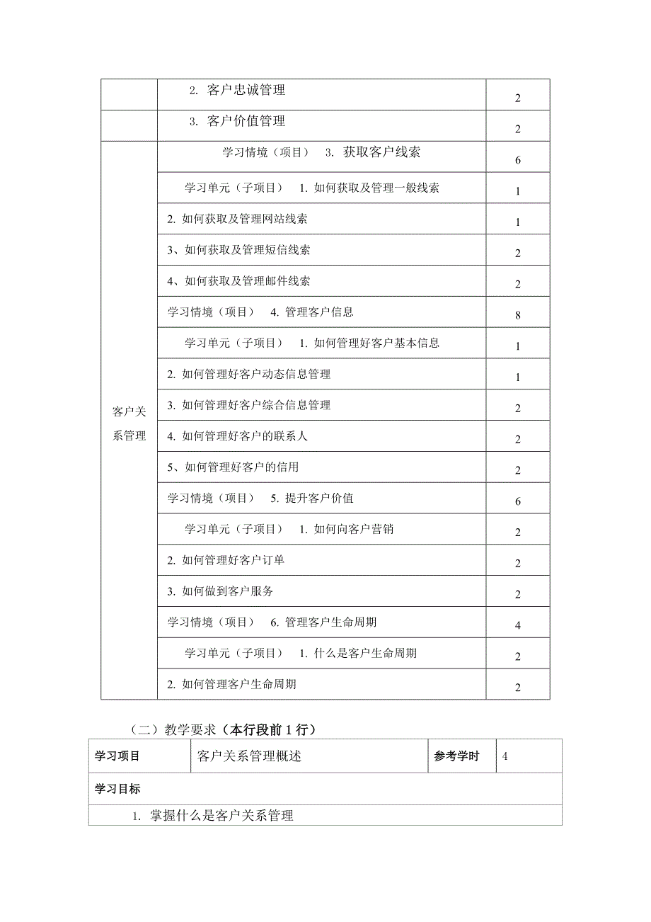 客户关系管理课程标准(2)_第3页