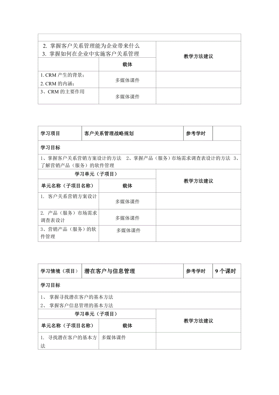 客户关系管理课程标准(2)_第4页