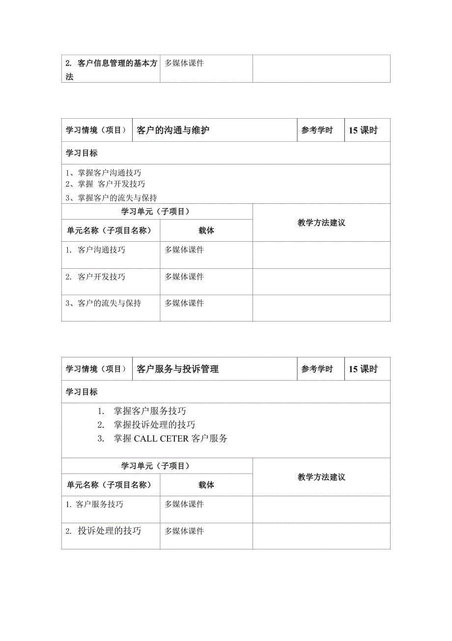 客户关系管理课程标准(2)_第5页