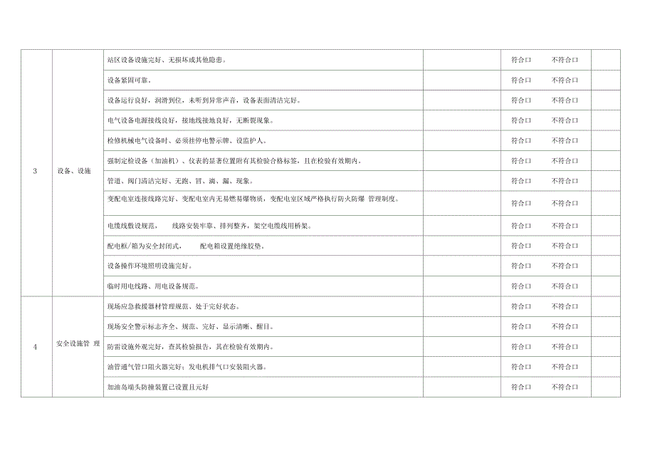 加油站各类安全检查表汇编_第4页