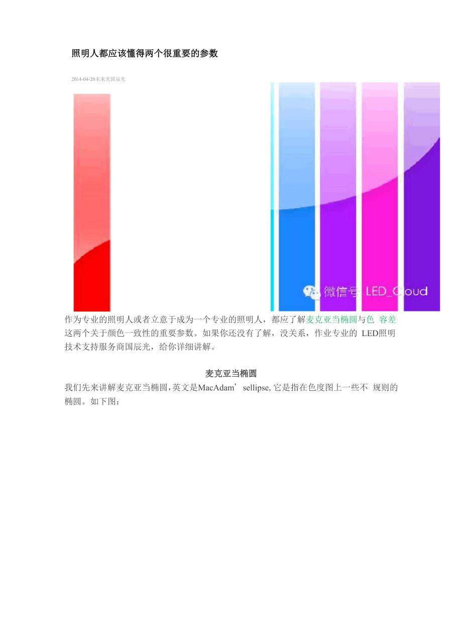 照明人都应该懂得两个很重要的参数_第1页