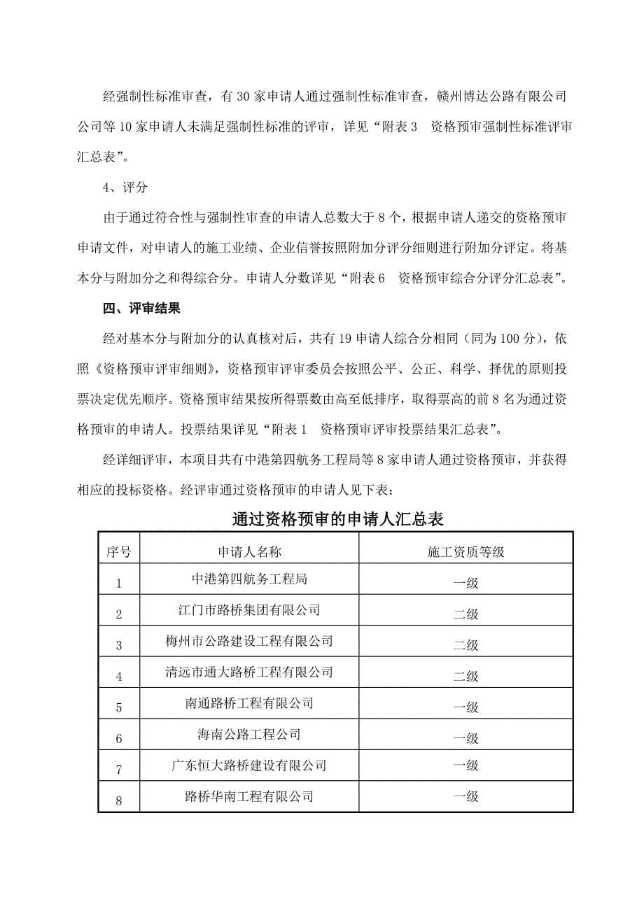 施工招标资审评审报告_第5页