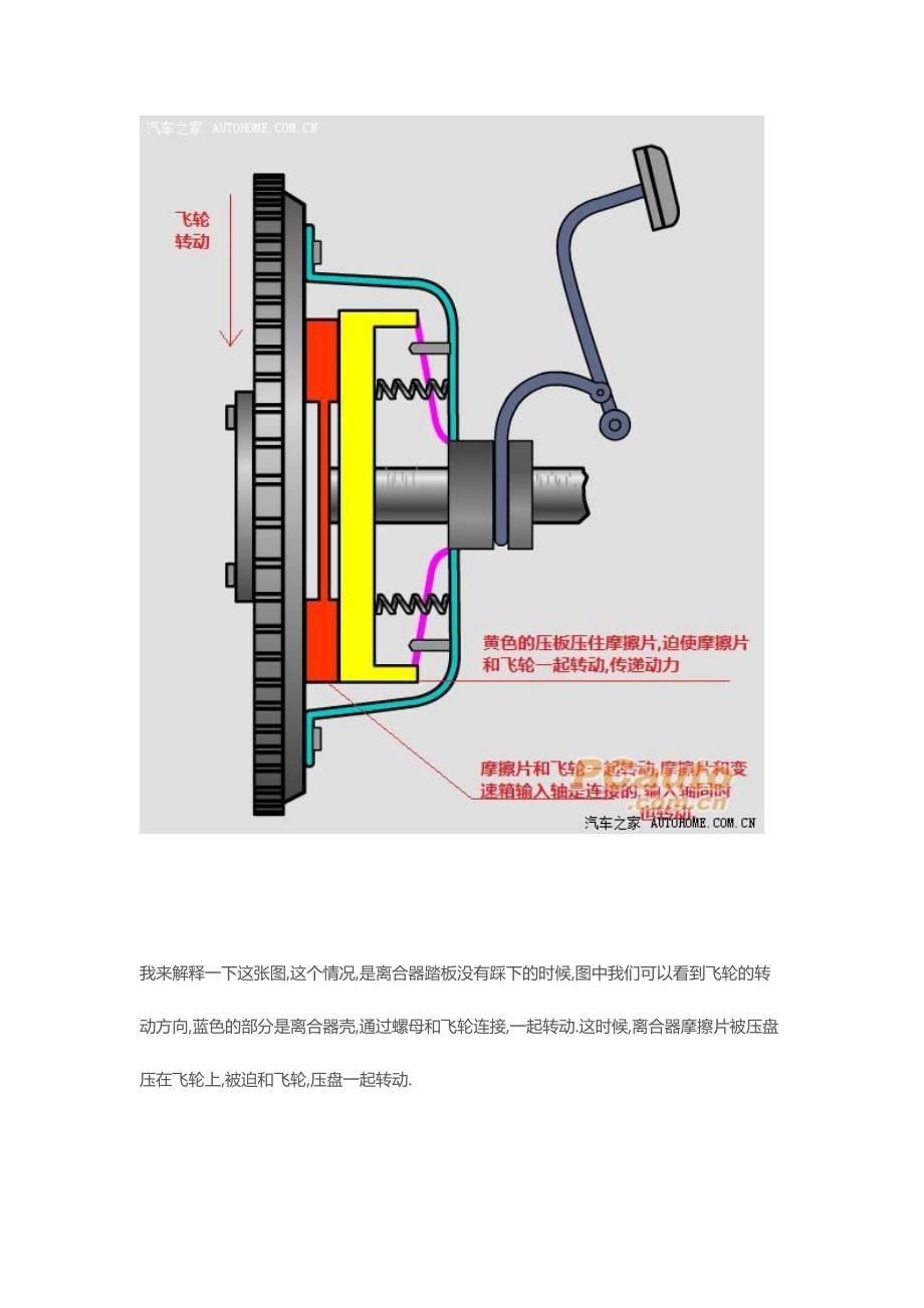 离合器工作原理.doc_第3页