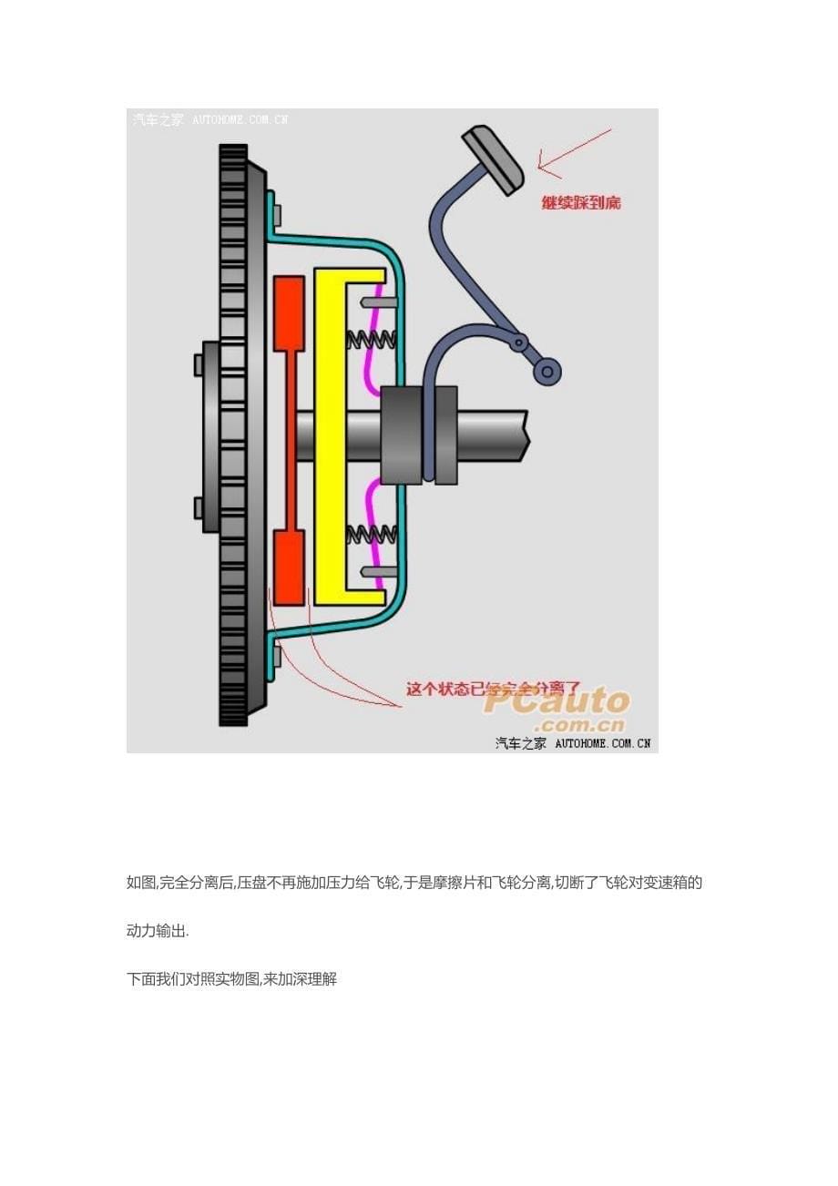 离合器工作原理.doc_第5页