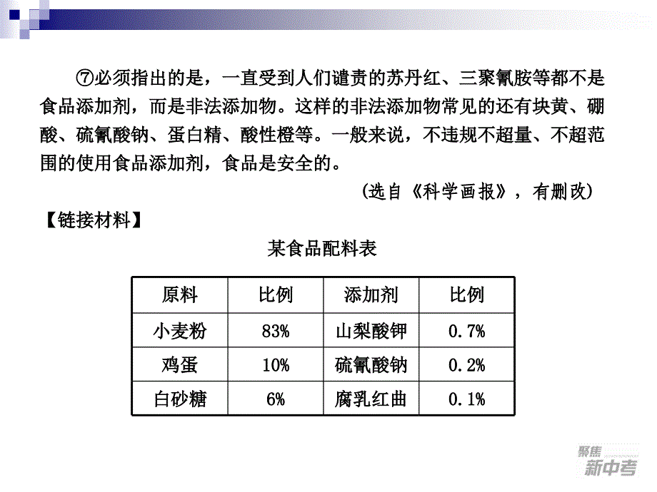 说明文阅读课件_第4页