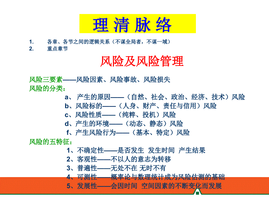 新人育成体系之代资考辅导_第3页