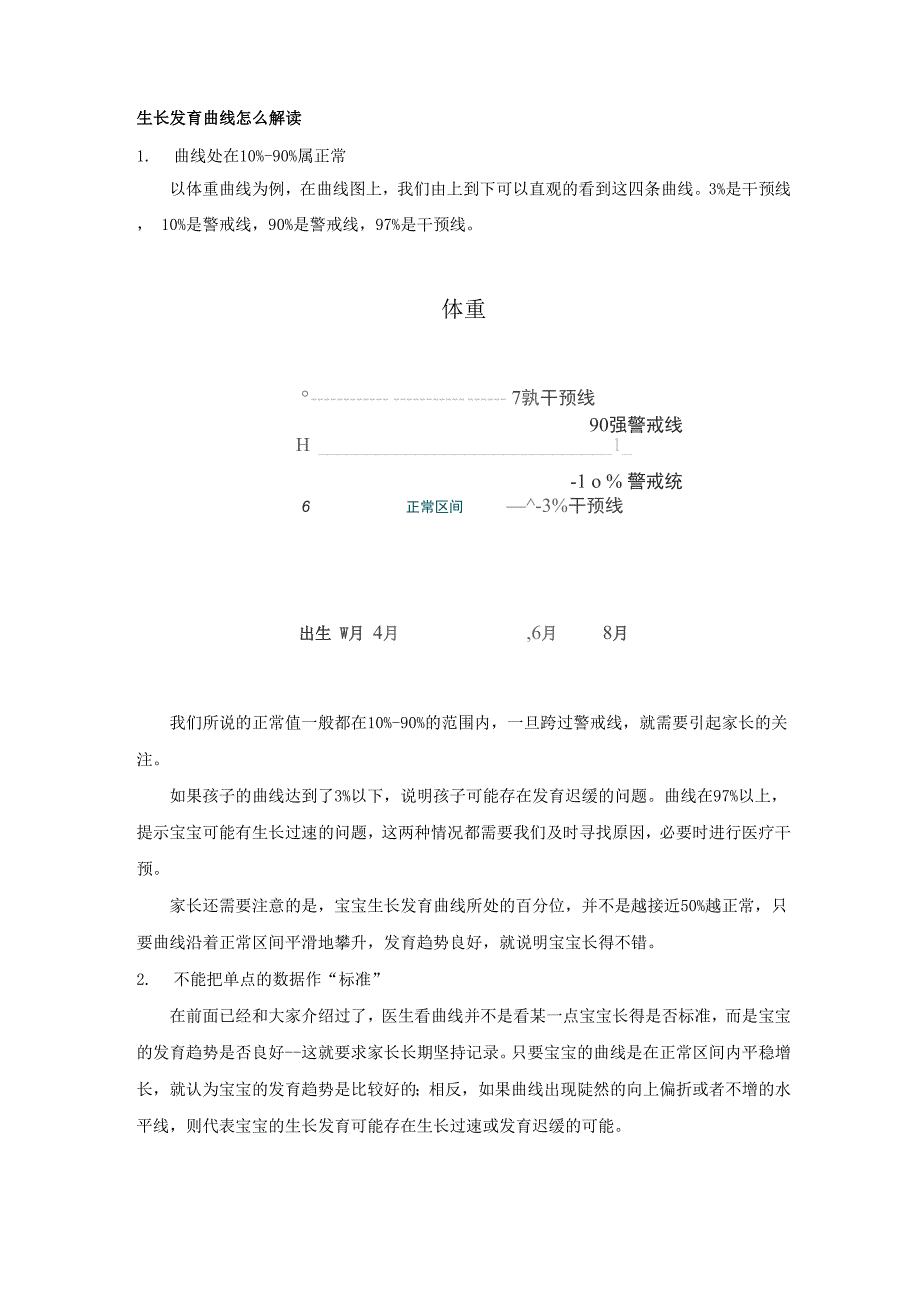 婴幼儿生长发育曲线_第4页