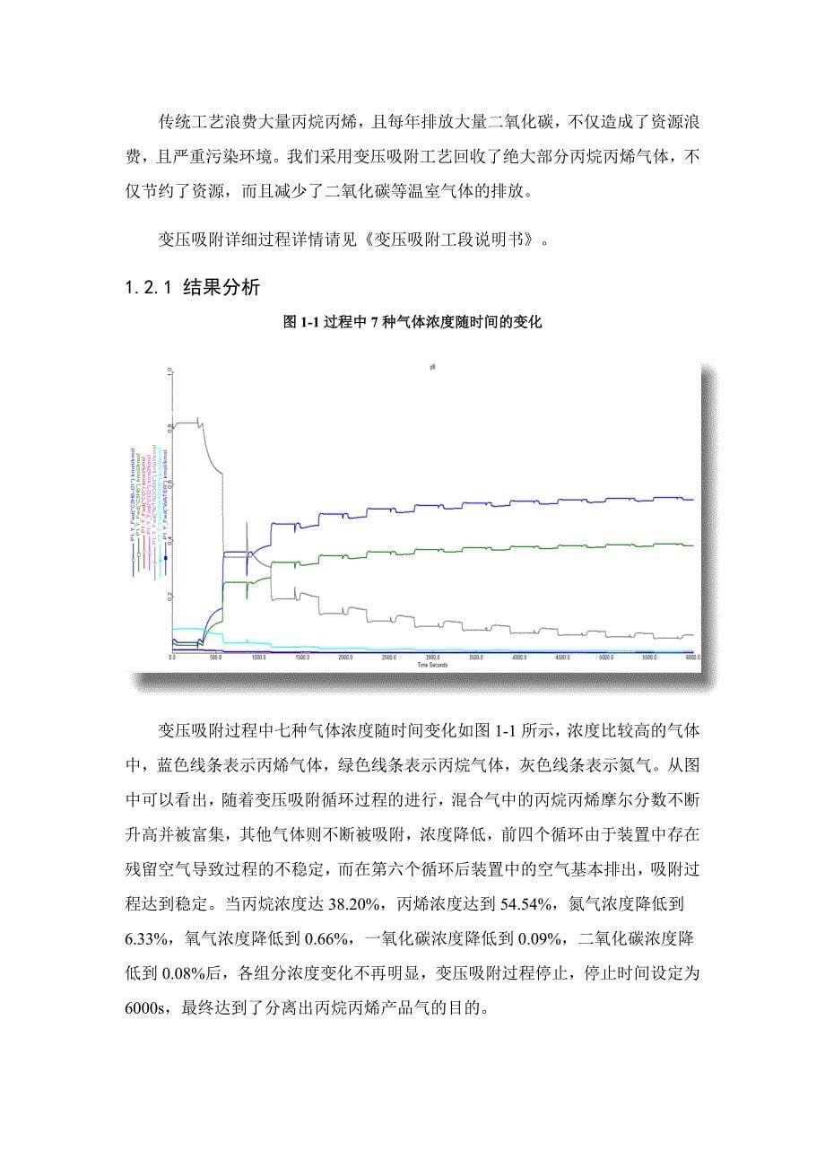 XX年产15万吨丙烯腈项目创新性说明书_第5页