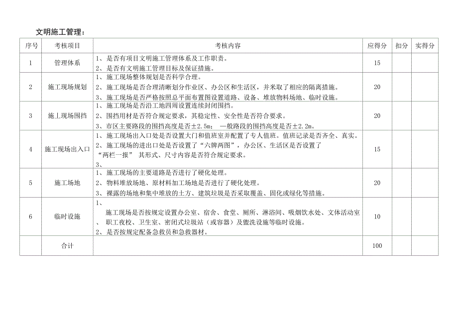 现场管理检查表_第3页