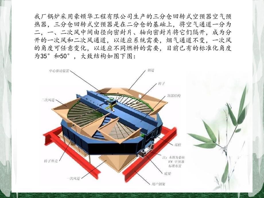 三分仓回转式空气预热器教程课件_第5页