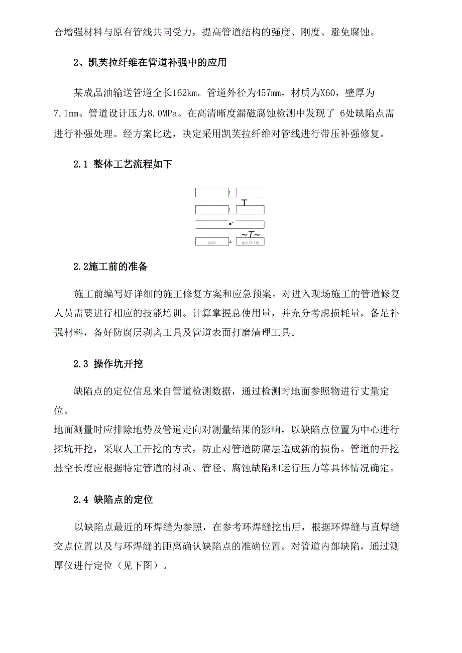 凯芙拉纤维在长输管道缺陷补强中的应用_第3页