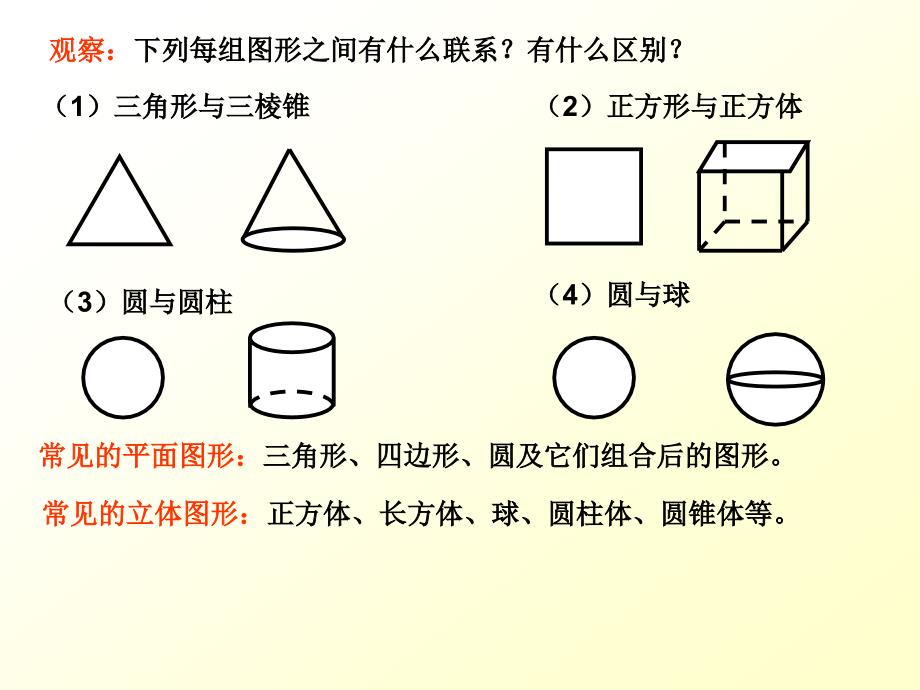 3.2平面图形与空间图形2_第2页