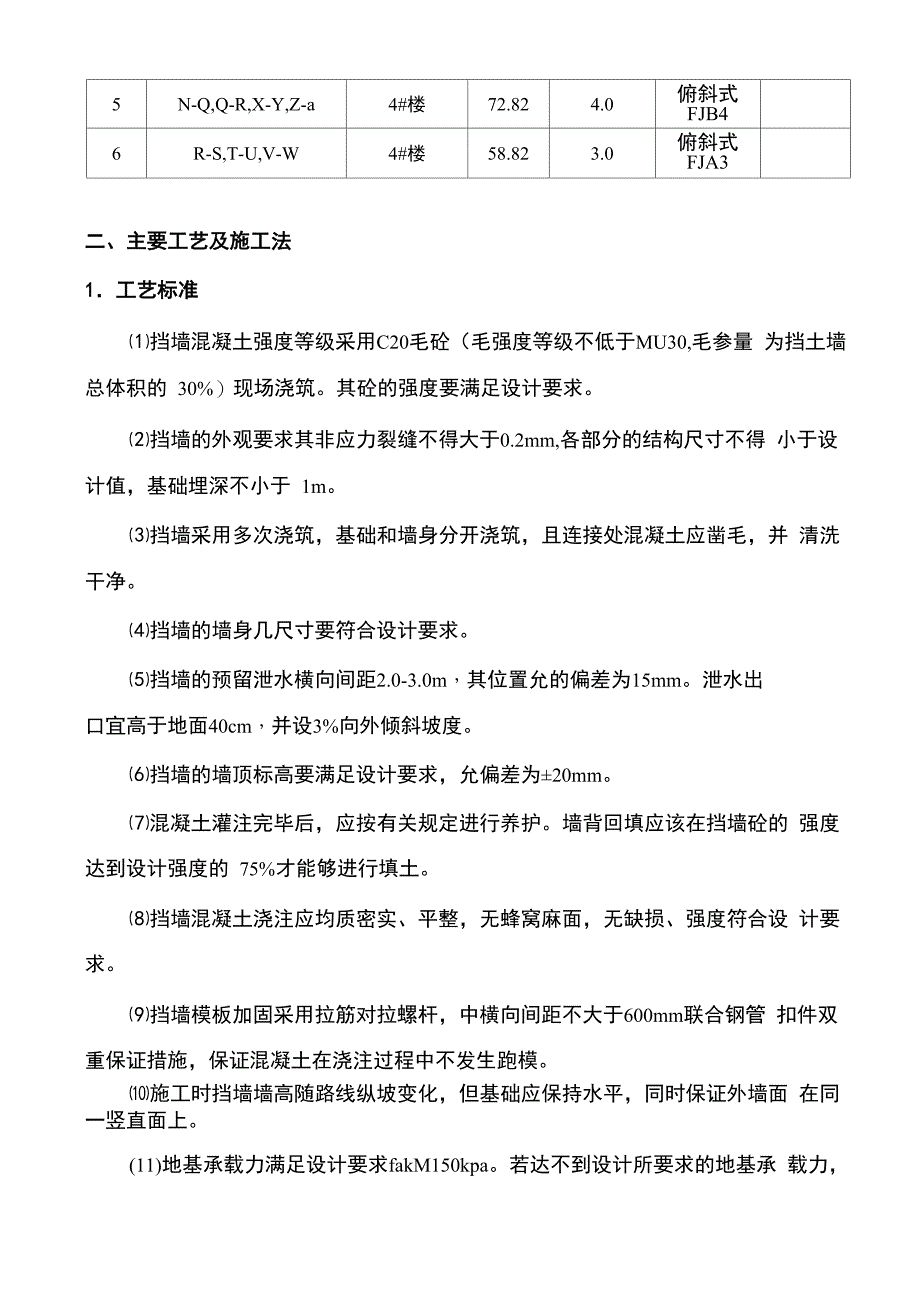 俯斜式路肩挡土墙施工及方案_第2页