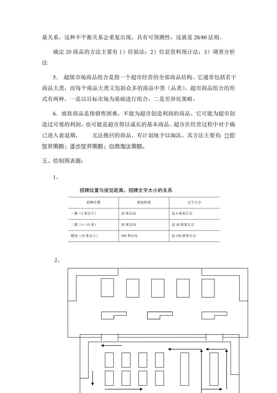 连锁超市的商品策略_第5页