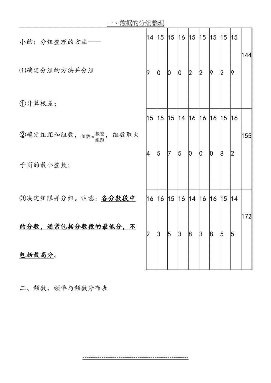 频数分布表、直方图概念_第3页