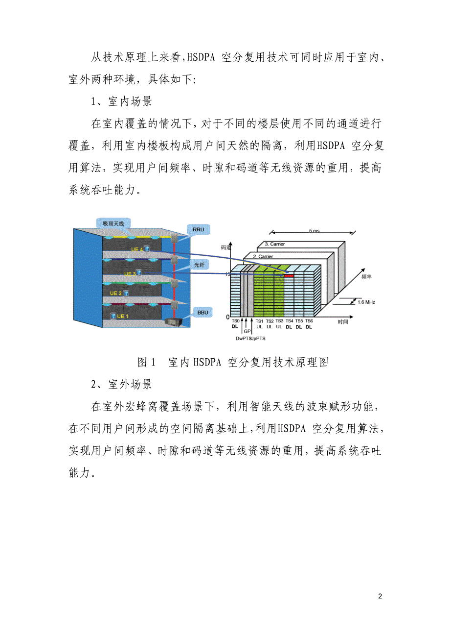 HSDPA空分复用技术应用指导原则_第4页