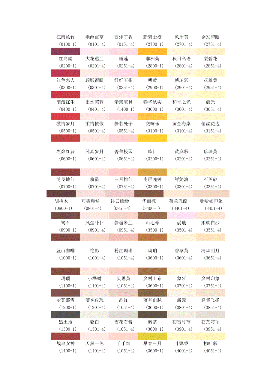 立邦漆价格表最新_第3页