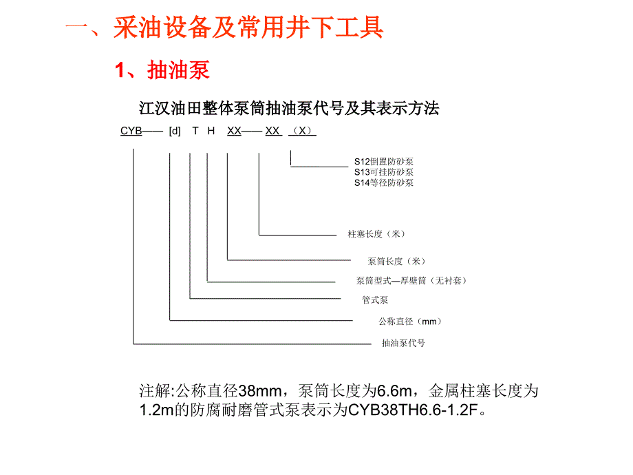 有杆泵抽油系统设计_第3页