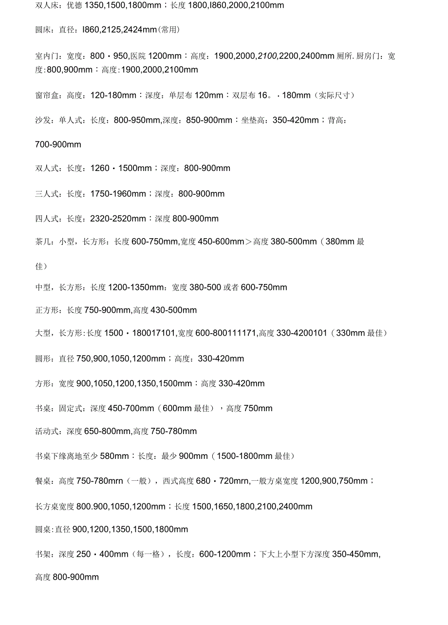 家具的基本尺寸_第2页