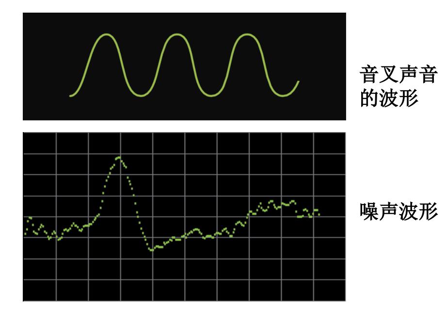 4.3噪声与环保_第4页