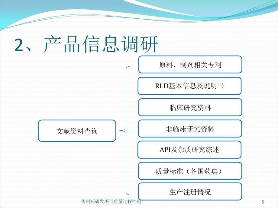 仿制药研发项目质量过程控制课件_第5页