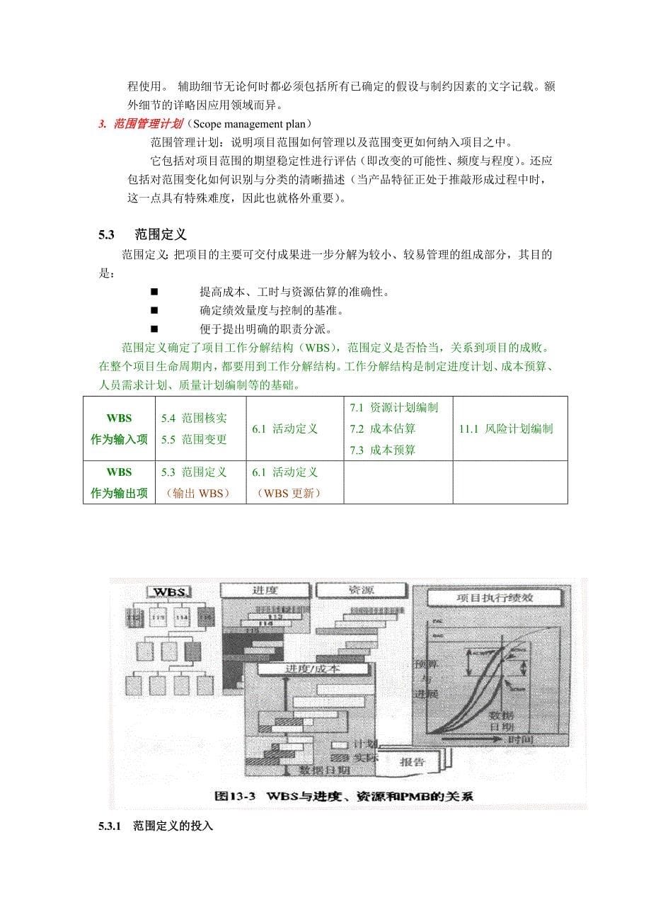 项目范围管理94567.doc_第5页