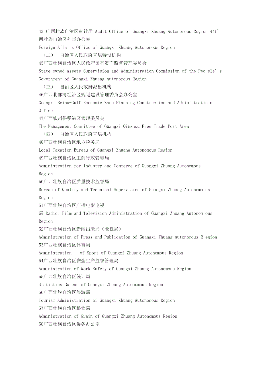 广西区直有关单位机构名称英文参考译法_第4页