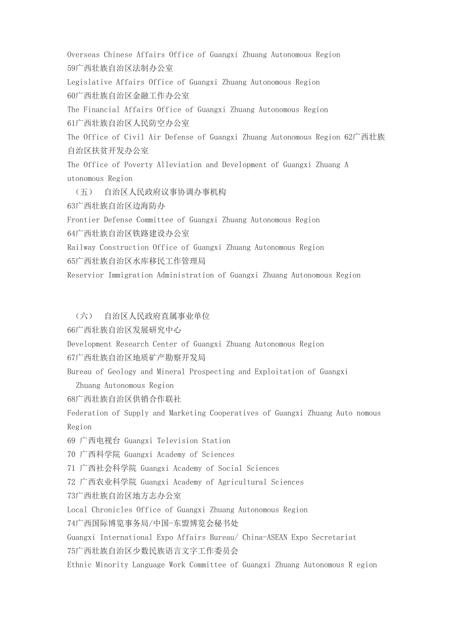 广西区直有关单位机构名称英文参考译法_第5页