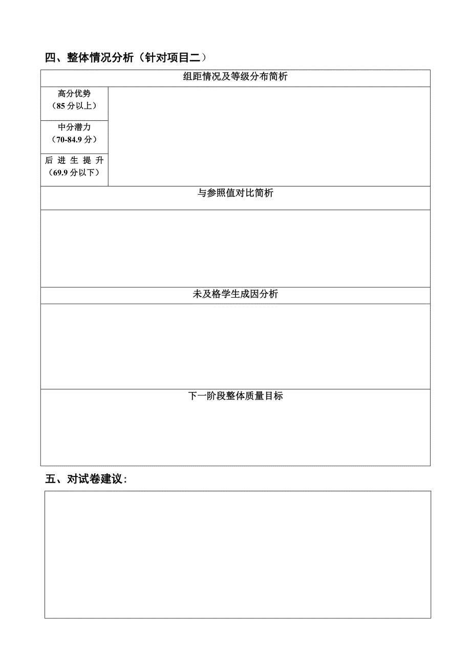 语文、数学教师质量分析表格定稿(1)_第3页