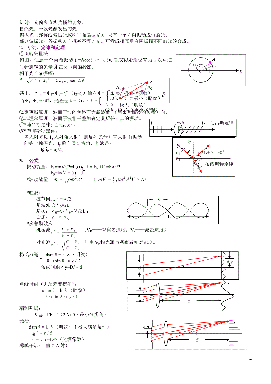 大学物理上下册常用公式.doc_第4页