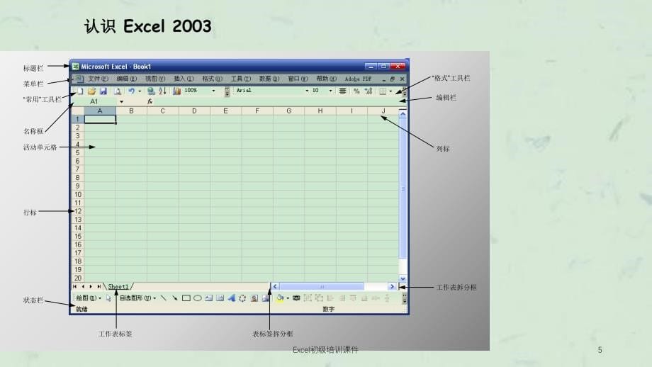 Excel初级培训课件_第5页