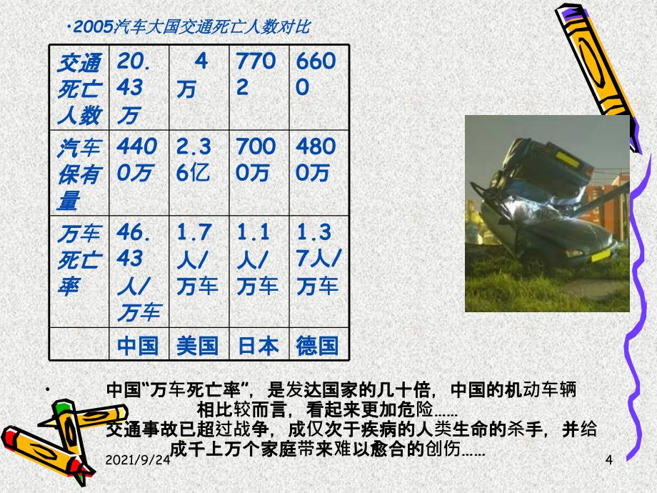 交通安全伴我行主题班会_第4页