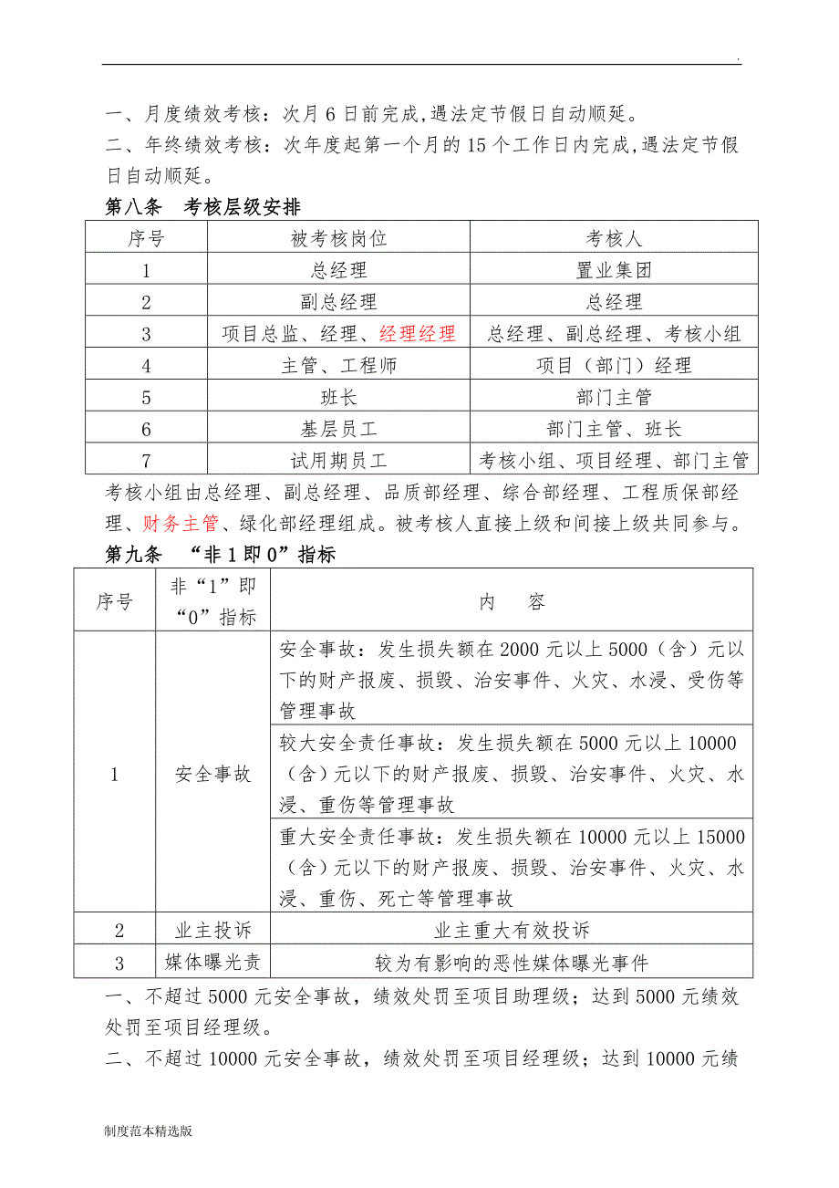 物业公司绩效考核制度.doc_第2页