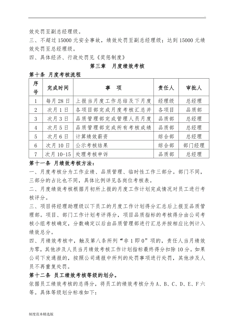 物业公司绩效考核制度.doc_第3页