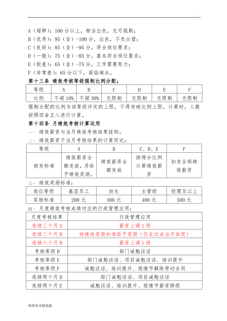 物业公司绩效考核制度.doc_第4页