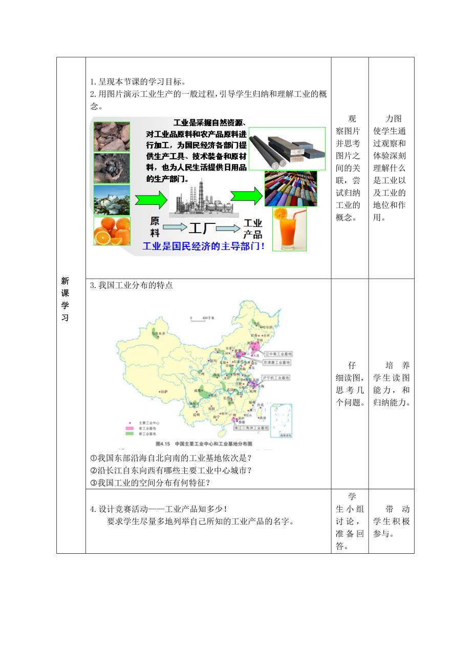 第四章 中国的经济与文化[3]_第2页