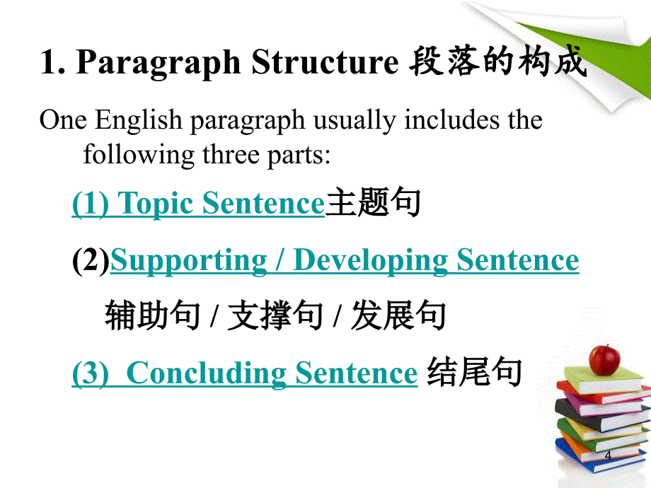 英语段落写作ppt课件_第4页