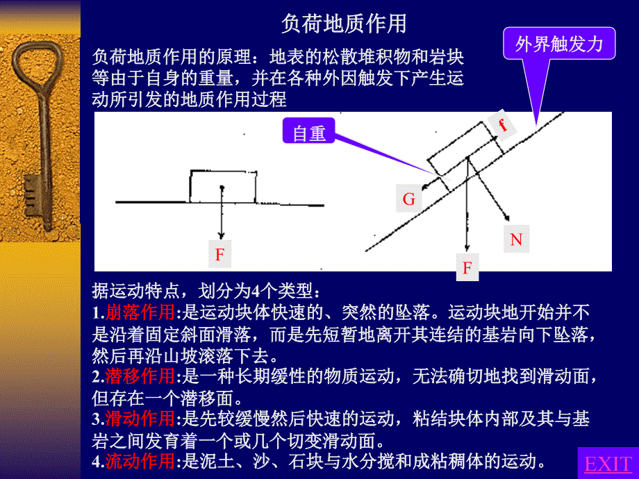 4滑坡与泥石流_第3页