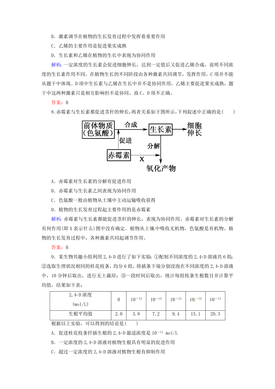 2014届高考生物一轮复习 课时作业30 植物的激素调节（含解析）新人教版_第4页